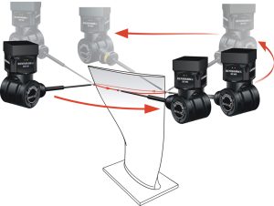 Un seul étalonnage suffit pour une infinité de positions