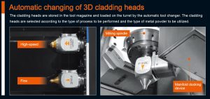 Process de la fabrication additive jusqu’à la pièce usinée et finie