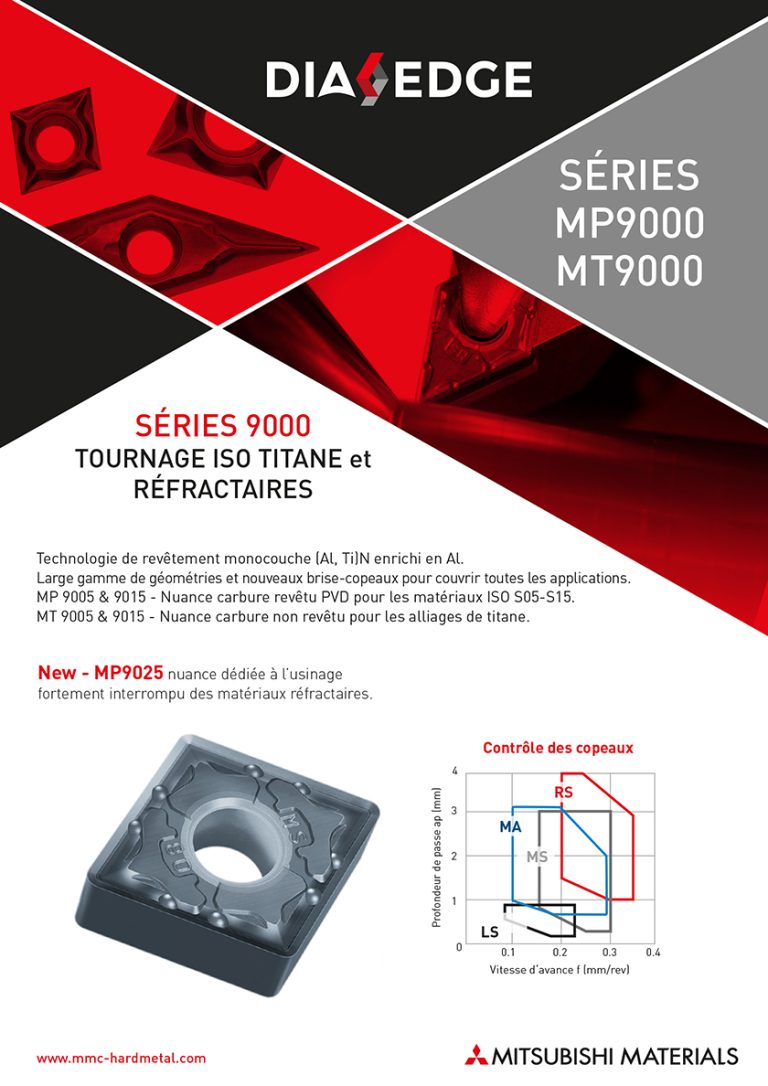 Mitsubishi materials мем Mitsubishi materials мем