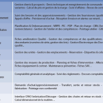 FORTERRO-CLIPPER--equipprod
