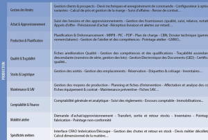 FORTERRO-CLIPPER--equipprod