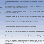 FORTERRO-HELIOS-equipprod