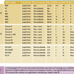 CITIZEN-MACHINERY-FRANCE-equipprod