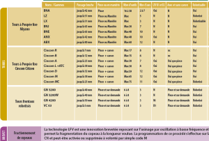 CITIZEN-MACHINERY-FRANCE-equipprod