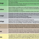 UNI-MILL-JONGEN-equipprod