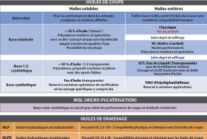 blaser-swisslube-equipprod