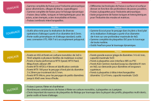 ceratizitgroup-equipprod
