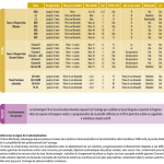 CITIZEN MACHINERY FRANCE