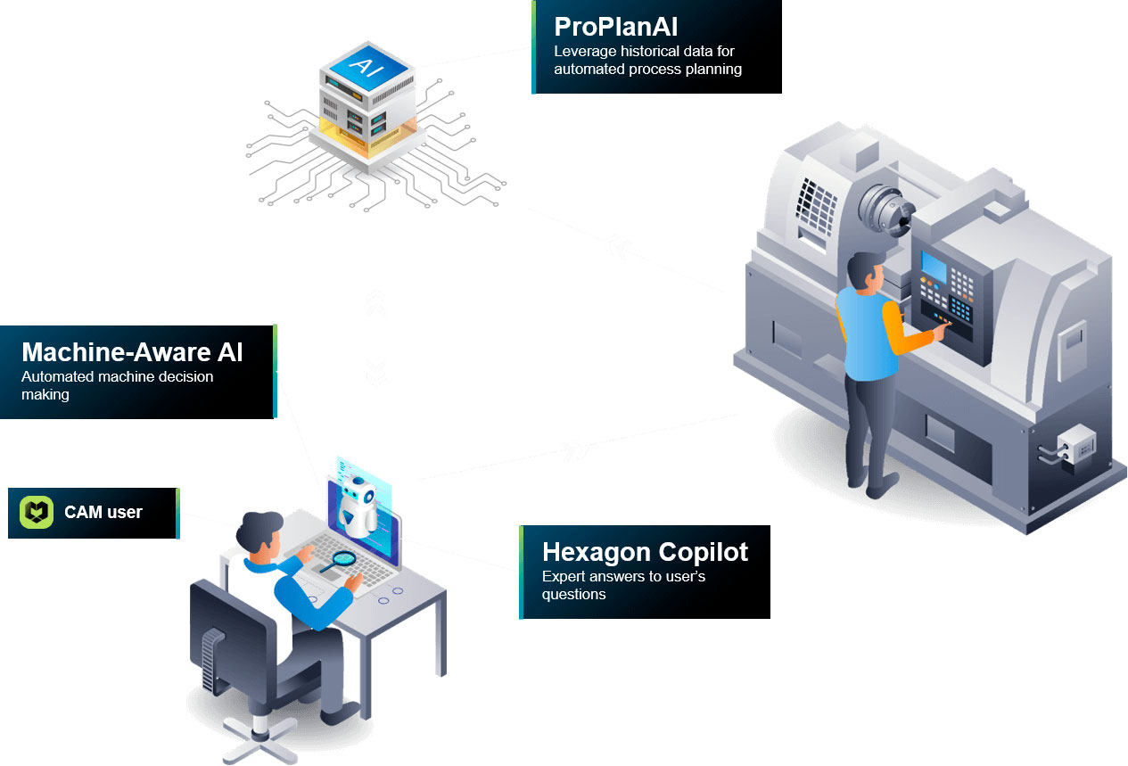 Hexagon---Décolt---photo-2