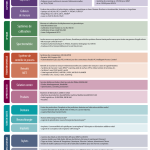renishaw_tableau