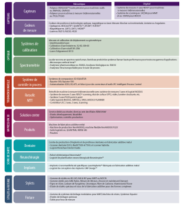 renishaw_tableau